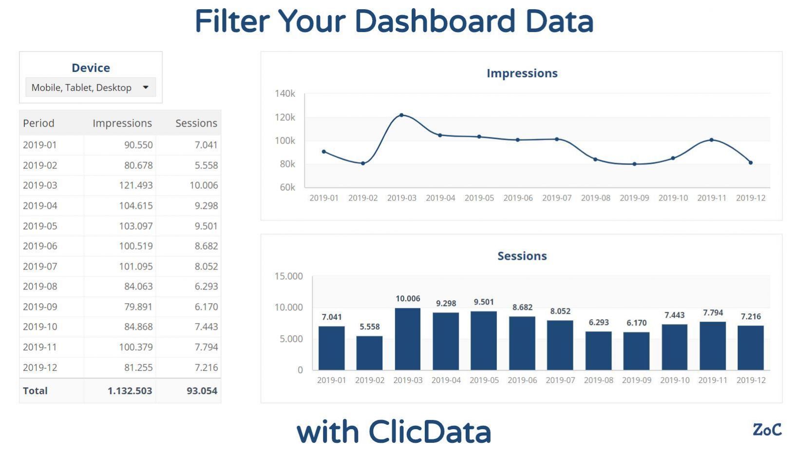 Video: Filter je Dashboard Data met ClicData